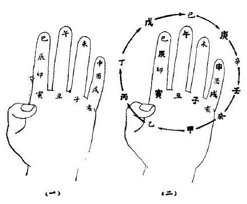 八卦解缠手,揭秘古老智慧在现代生活中的应用